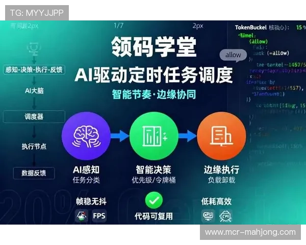 数字化运营平台利用AI排程 实现了体育赛事内容质量体系在密集赛程的最优调度